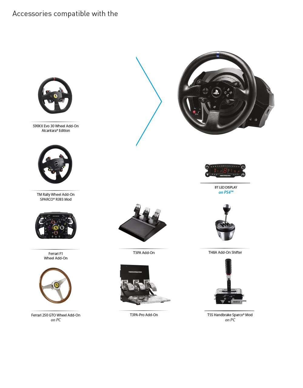 Thrustmaster T300 RS - Gran Turismo Edition Racing Wheel (PS5,PS4,PC)